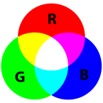 RBG colors